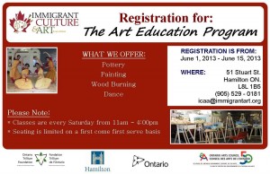 Professional Art Education - Summer Semester Registration - 2013 - Event Invitation